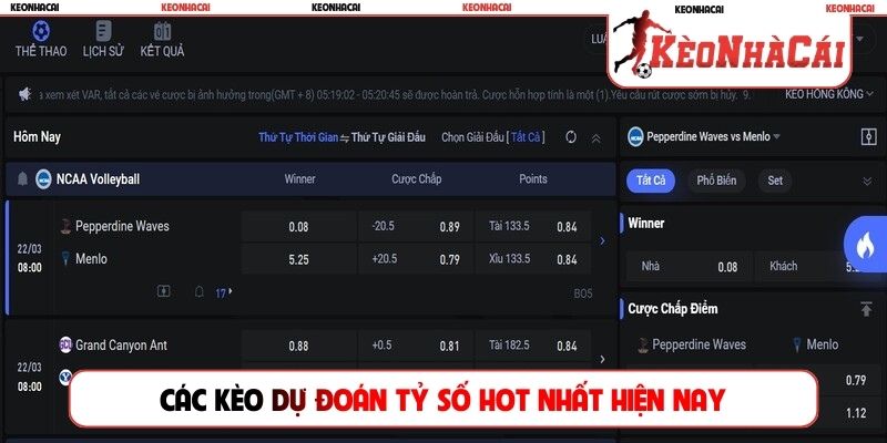 Các kèo dự đoán tỷ số hot nhất hiện nay