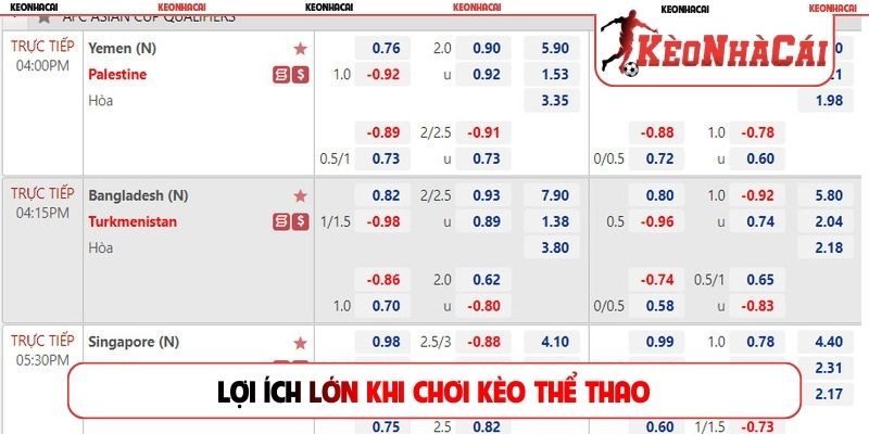 Lợi ích lớn khi chơi kèo thể thao
