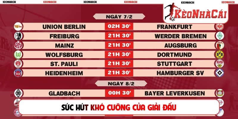 Sức hút khó cưỡng của giải đấu