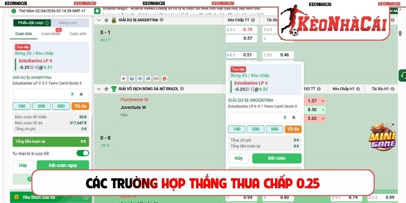 Các trường hợp thắng thua chấp 0.25